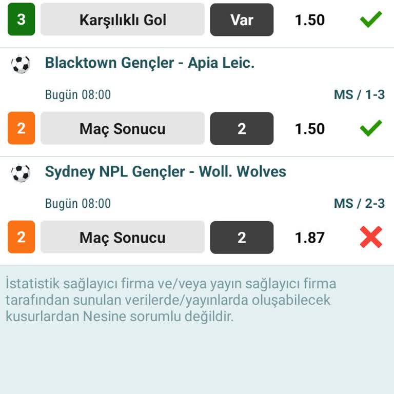 Kazandığım Kupon Haksız Şekilde Kayıp Gösteriliyor