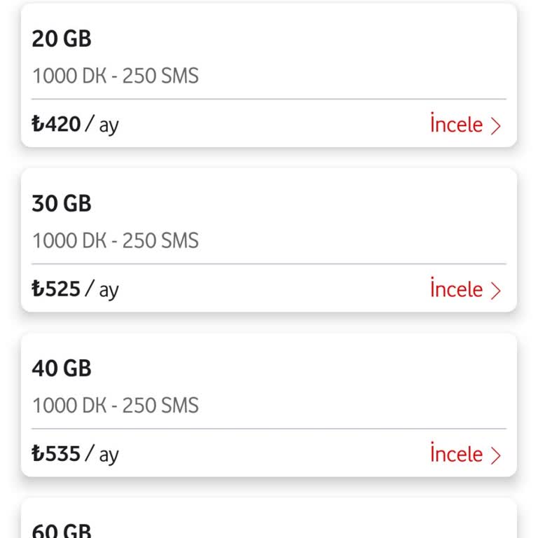 Sadık Müşterilere Yüksek Fiyatlar Ve Ayrıcalıksız Tarifeler