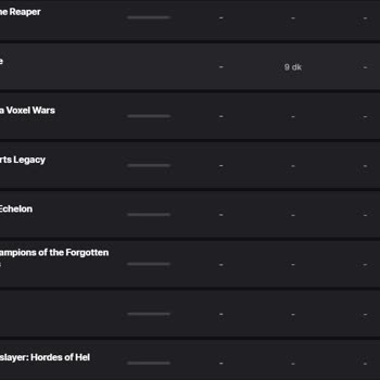 Epic Games Hesabımda Yüzlerce Oyunun Aniden Kütüphaneden Silinmesi