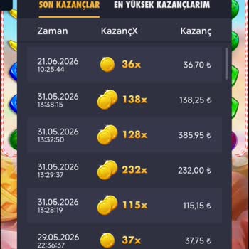 Jojobet'te Oyunların Manipülasyonu Ve Şeffaflık Talebi