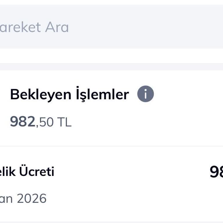 Yıllık Kart Aidatı Kesintisi Ve Koşullu İade Talebi