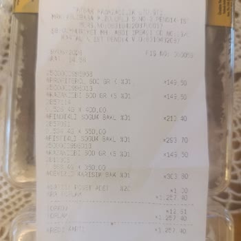 Tatbak Gıda Ürünün Tadının Ekşi Ve Bozulmuş Olduğunu Fark Ettik