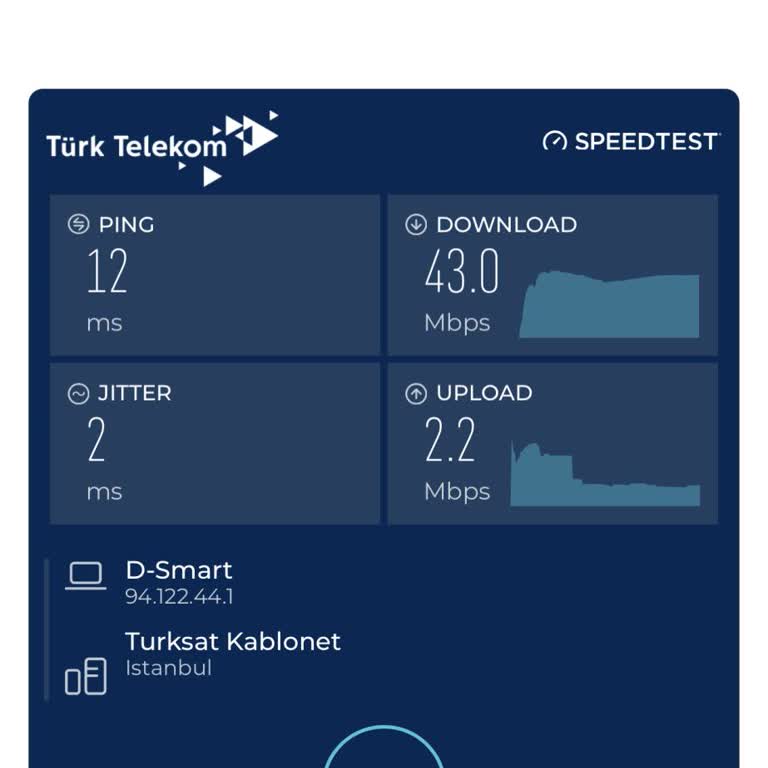 D-Smart Net Gerçek Hızı Desteklemeyen 100 Mbps Paketi İçin Ücret İadesi Talebi