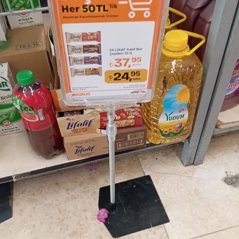 Migros Şubesinde Hatalı Fiyat Ve İade Şartı Mağduriyeti