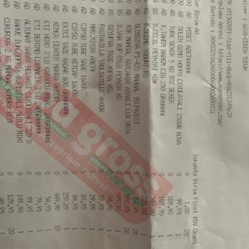 Anpa Gross Market Yanlış Etiket Sorunu