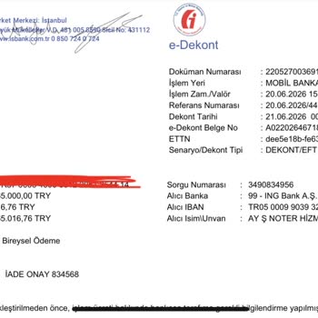 Sahte Alıcıların Sahibinden.com Üzerindeki 100 Bin TL'lik Büyük Kayıp