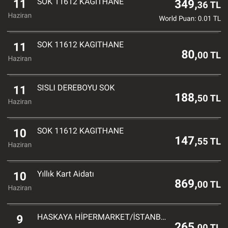 VakıfBank Kredi Kartı Üzerindeki Yıllık Aidat Ücretinin Haksız Kesintisi Ve İadesi