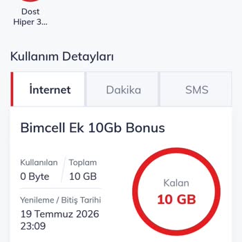 Aktif Görünen İnternet Paketi Çalışmıyor, Çözüm Ve İade Bekleniyor
