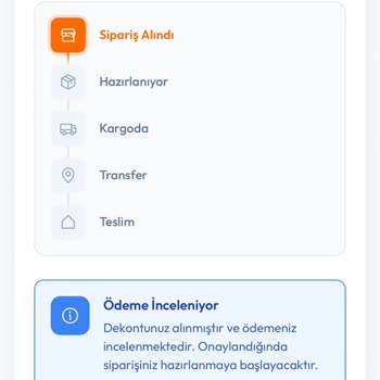 Garajduragi.com Sipariş 161035 Ödeme Onayı Gelmedi, İletişim Sorunları Ve İade Talebi