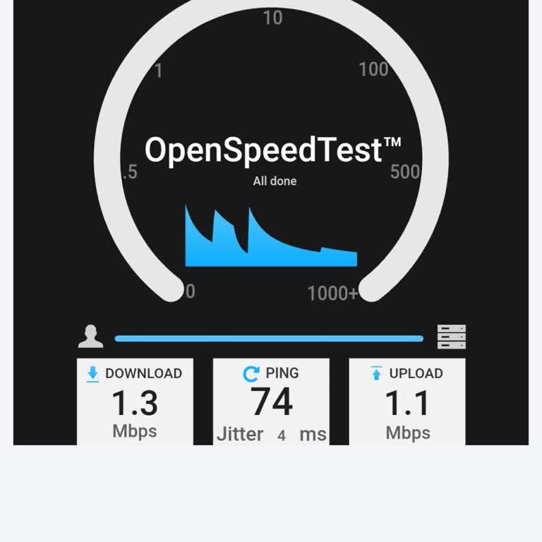Vaat Edilen 16Mbps Hıza Ulaşamama Ve Sürekli Bağlantı Kopması