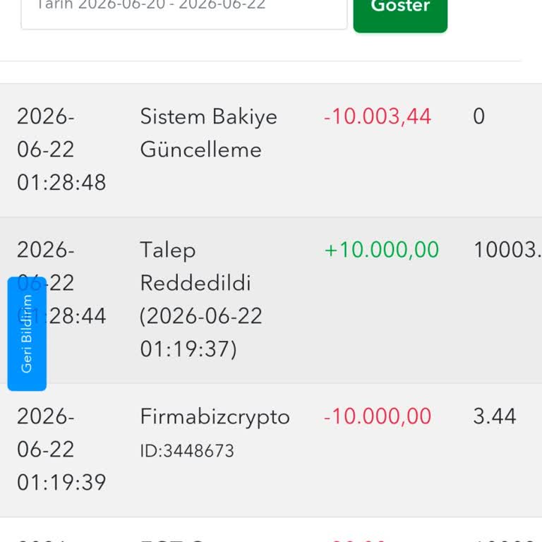 Tipobet’te Kazancım Açıklama Olmadan Silindi, 10.000 TL İade Talebi