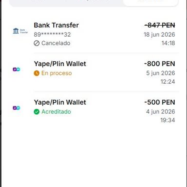 Dinero retenido por 1Win sin respuesta, exijo acreditación inmediata
