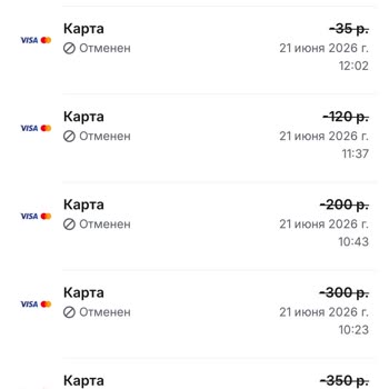 1win отменяет вывод средств: не могу вывести 300 BYN на карту VISA и MasterCard