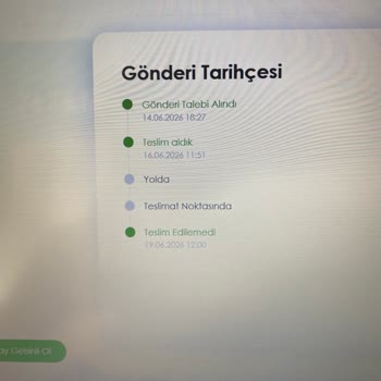 Kamp Sandalyesi Teslim Edilmedi Ve Müşteri Hizmetlerinden Cevap Yok