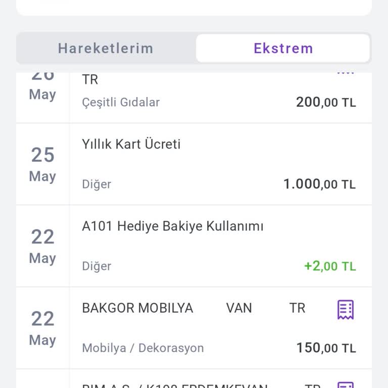 A101 Hadi Kart'ta Yanıltıcı Ücretsiz Kart Açıklaması Ve Haksız Yıllık Ücret