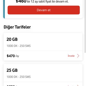 Farklı Müşterilere Daha Avantajlı Tarifeler Sunulurken Bana Yüksek Fiyat Ve Düşük GB Teklifi