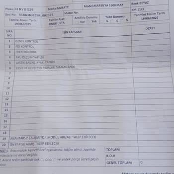 Musatti Marsilya Max 1600 Modelinde Servis Eksikliği Ve Anahtarsız Çalışma Sorunu