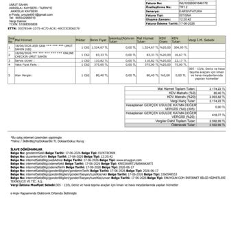 Express Check In Hizmeti Verilmediği İçin Uçağa Binemedim Ve 9.000 TL Ek Masraf Ödedim