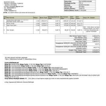 Express Check In Hizmeti Verilmediği İçin Uçağa Binemedim Ve 9.000 TL Ek Masraf Ödedim