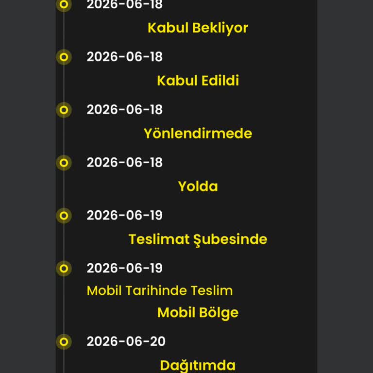 Şubeye Geri Dönmüş Kargo Ve Bilgilendirme Eksikliği