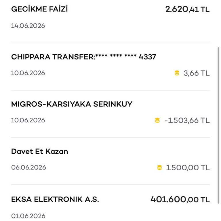Axess Platinum Kredi Kartı Faiz Kesintisi Ve Uzayan İade Süreci