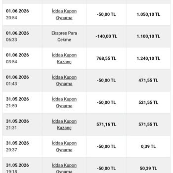 Nesine Hesabımda İzinsiz Çekilen 350 TL’nin İadesi Talebi