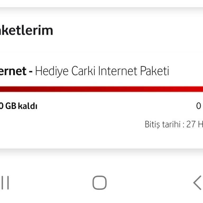 Vodafone Hediye Çarkı İnterneti Ana Paketten Düşüyor Ve Geri Yüklenmiyor