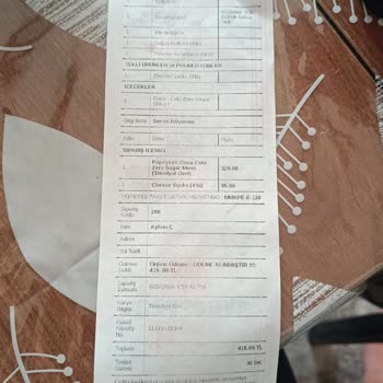 Popeyes Başak Şubesinde Eksik Ve Yanlış Sipariş, İade Reddi Ve Sürekli Mağduriyet