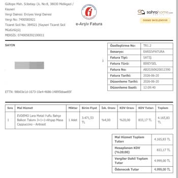 Sahrahome.com'da Ödeme Sonrası İletişimsizlik Ve İade Talebi