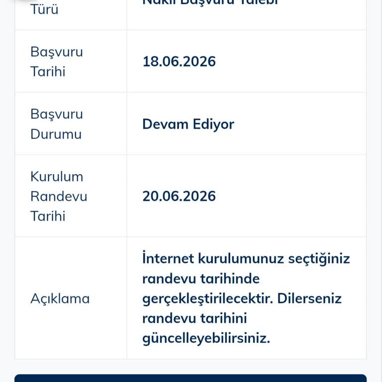 Planlanan Kurulumun Gelmemesi Ve Sürekli İnternet Mağduriyeti