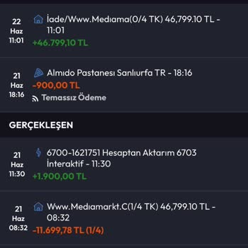 Siparişim Stok Yok Gibi Bahane İle İptal Edildi Fiyat Artışıyla Mağdur Oldum
