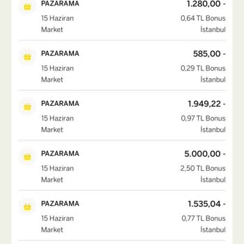 Pazarama Hesabım İzinsiz Kullanıldı Ve Kartım Silinemedi