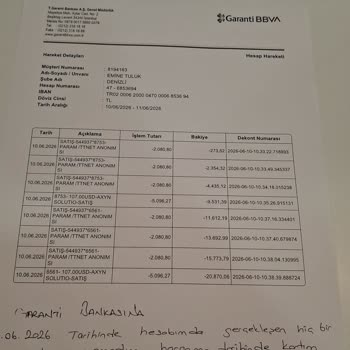 Garanti Bankası'nda İzinsiz Sanal Kart Ve 428 USD İşlemi İçin İtiraz Reddi