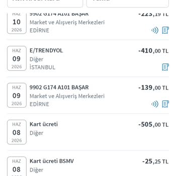 Halkbank Paraf Kart Ücretinin Yasal Olmadığı İddiası Ve İade Talebi