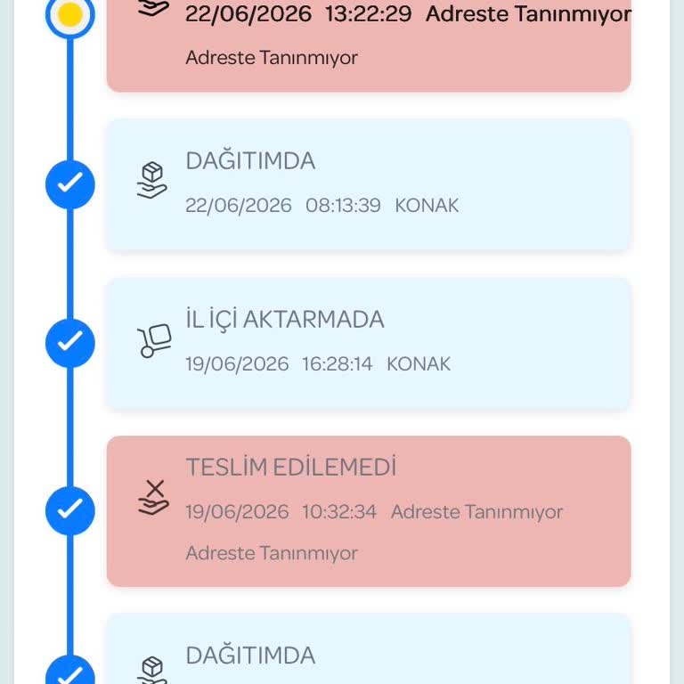 PTT Kargo Teslim Edilmedi Ve Çağrı Merkezine Ulaşılamıyor