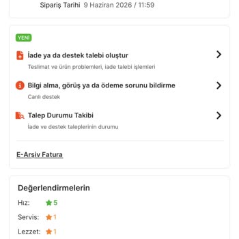 Migros Yemek’te Eksik Ürün, Yanlış Sipariş Ve Uygulama Hatası