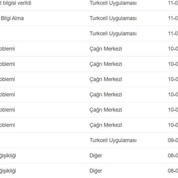 Superonline 1000 Mbps Pakete Geçtiğimde 100 Mbps Hızda Kalmak