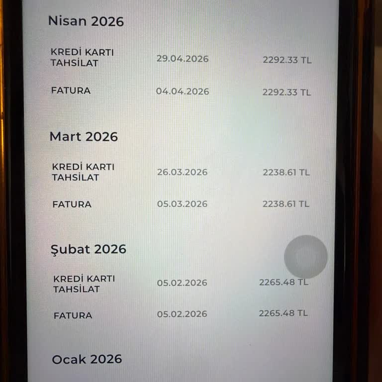 Pronet Alarm Sisteminin Sözleşme İptali Ve Haksız Ücretlerin Durdurulması Talebi