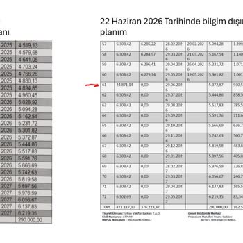 VakıfBank'tan Açıklama Olmadan Taksit Tutarı Değişikliği