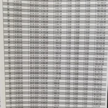 VakıfBank'tan Açıklama Olmadan Taksit Tutarı Değişikliği