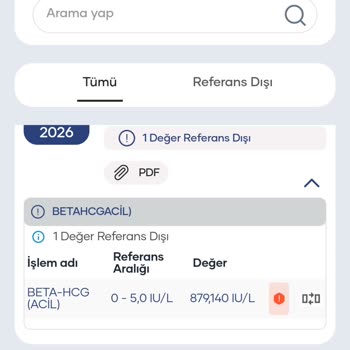 Aksaray Üniversitesi Kadın Doğum Acil Servisinde Yanlış Teşhis Ve İlgisiz Yaklaşım