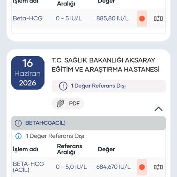 Aksaray Üniversitesi Kadın Doğum Acil Servisinde Yanlış Teşhis Ve İlgisiz Yaklaşım