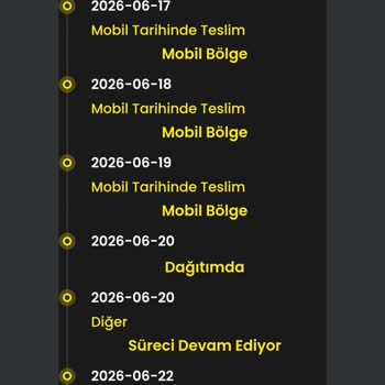 FLO Siparişim Teslim Edilmedi Ve Cargo X Bilgi Vermiyor