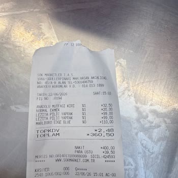 Alanya Güllerpınarı Şok Markette Kasiyerin Hakaretli Davranışı Ve İndirim Hakkı İhlali