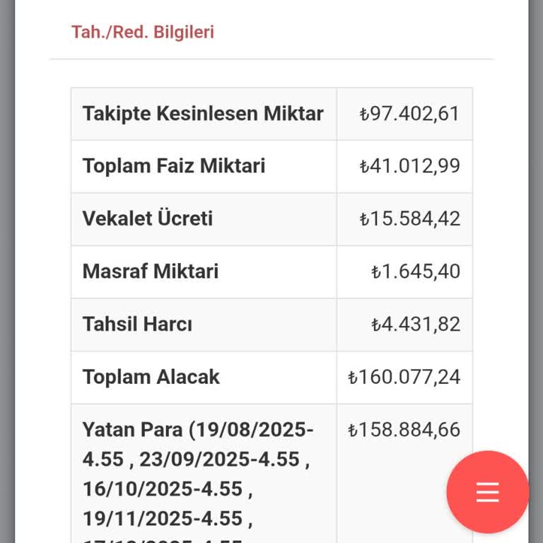 İcra Yoluyla 158 Bin TL Ödedim, Evkur'dan Açıklama Beklenen 20 Bin TL Ek Borç