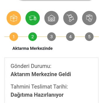 Kargo Gecikmesi Ve Çelişkili Müşteri Hizmetleri