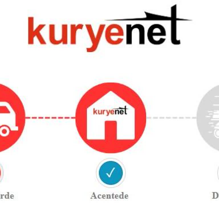 Kuryenet'ten Kredi Kartı Teslim Edilmemesi Ve Bilgi Eksikliği