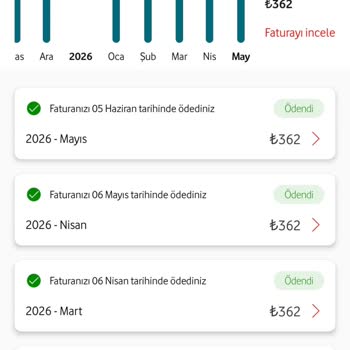 Taahhüt Sonrası 890 TL Ücretine Karşı Uygun Tarif Talebi