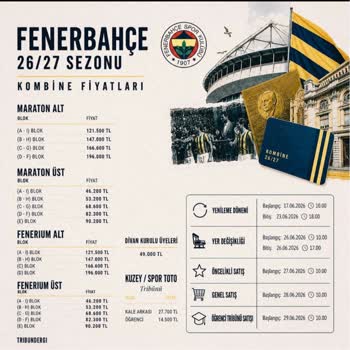 Fenerbahçe Kombine Puanım Tanımlanmadı, İndirim Hakkım Reddedildi