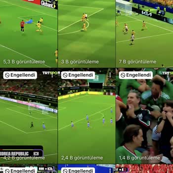 FIFA Kullanıcısının Yanlış Telif İhtarları Shorts Videolarımı Engelledi